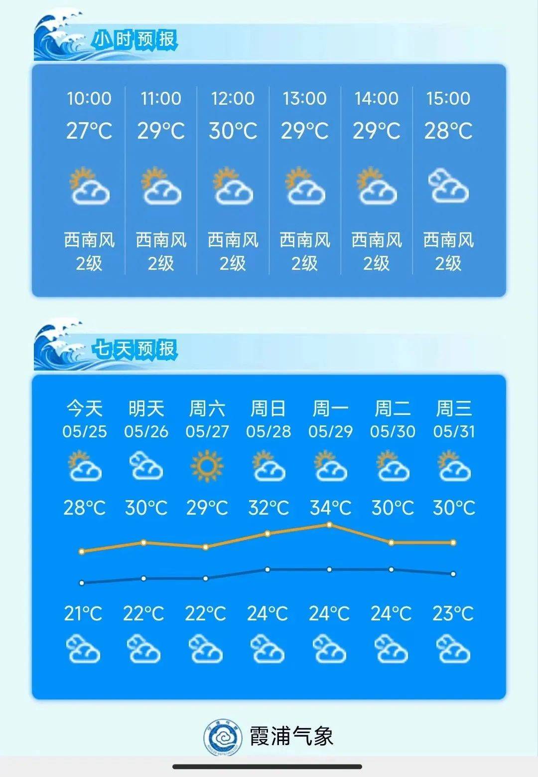 霞浦天气图片