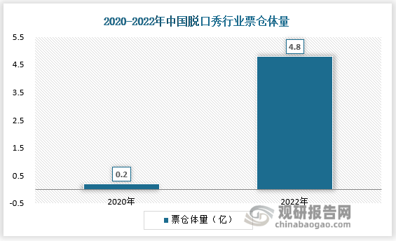 跑男第七季是什么时候播出_九州天空城时候播出_脱口秀第六季什么时候播出