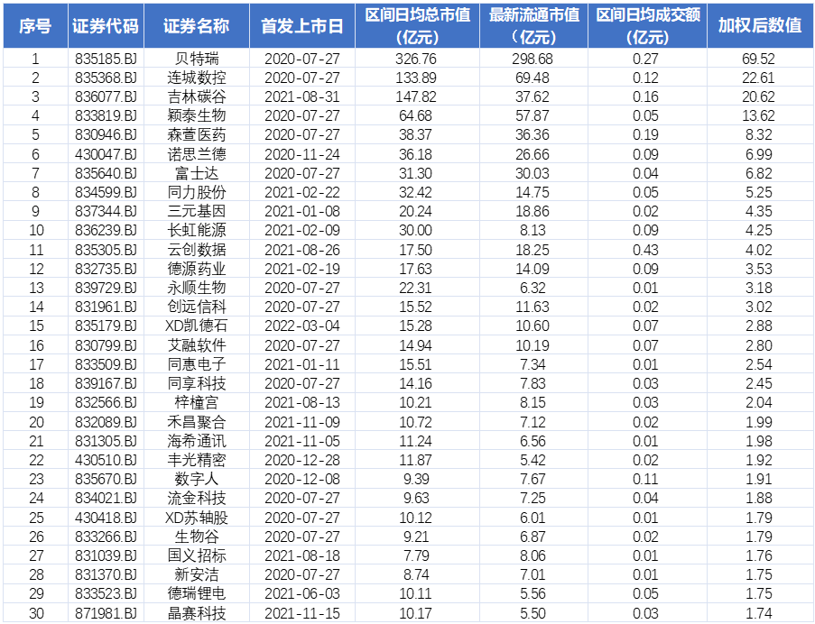 股票可投资性(股票投资是否可行)