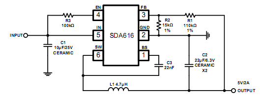 典型应用电路图61便携式仪器61数字电视61安防61机顶盒典型