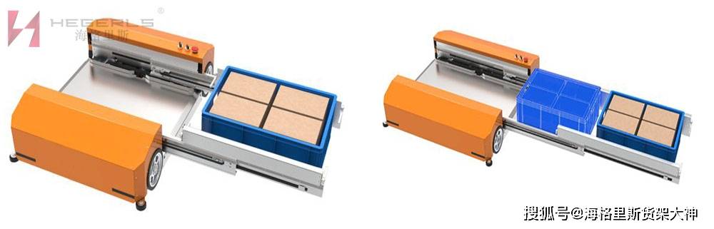 rgv机器人|仓储一体的高密存储机器人hegerls料箱式四向穿梭车_系统