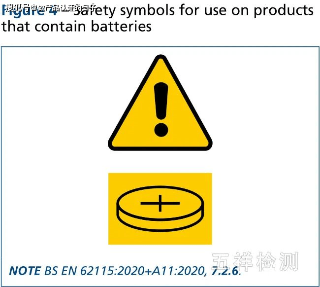 不要求着色;可采用雕刻,蚀刻,压花或冲压;电池上的安全标志直径应为