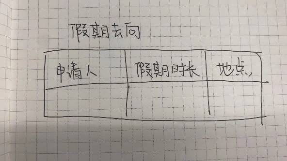 搜狐科技实测钉钉“魔法棒”：能识图生成应用，帮打工人写策划案-魔法棒软件