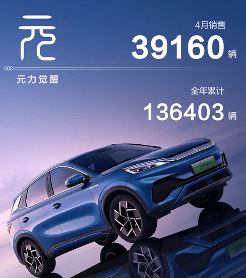 比亚迪元Pro正式推出，续航超400公里，或将助推元家族实现破4万的销量成绩_搜狐汽车_搜狐网