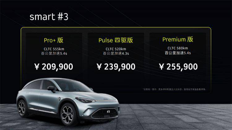 全新 smart 精灵 #3 上市,售价 20.99 万元起_搜狐汽车_搜狐网