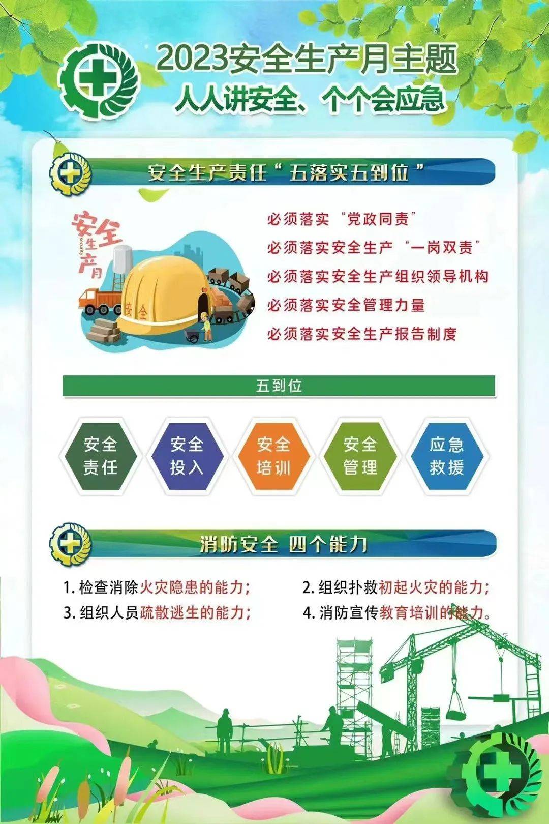 2023年全国"安全生产月"活动在京启动,这些内容是重点!