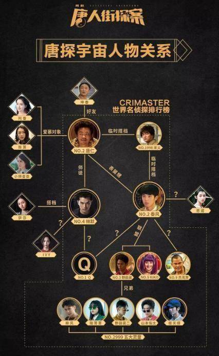 深渊:村田昭掉下塔的时候,当时就觉得很像深渊,再