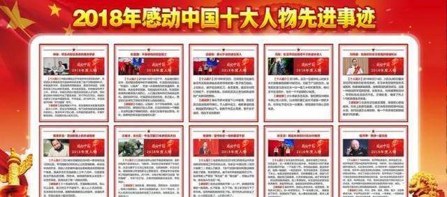 原创            电影《中国机长》的原型刘传健当之无愧“感动中国2018年度人物”-中国机长真实事件刘传健