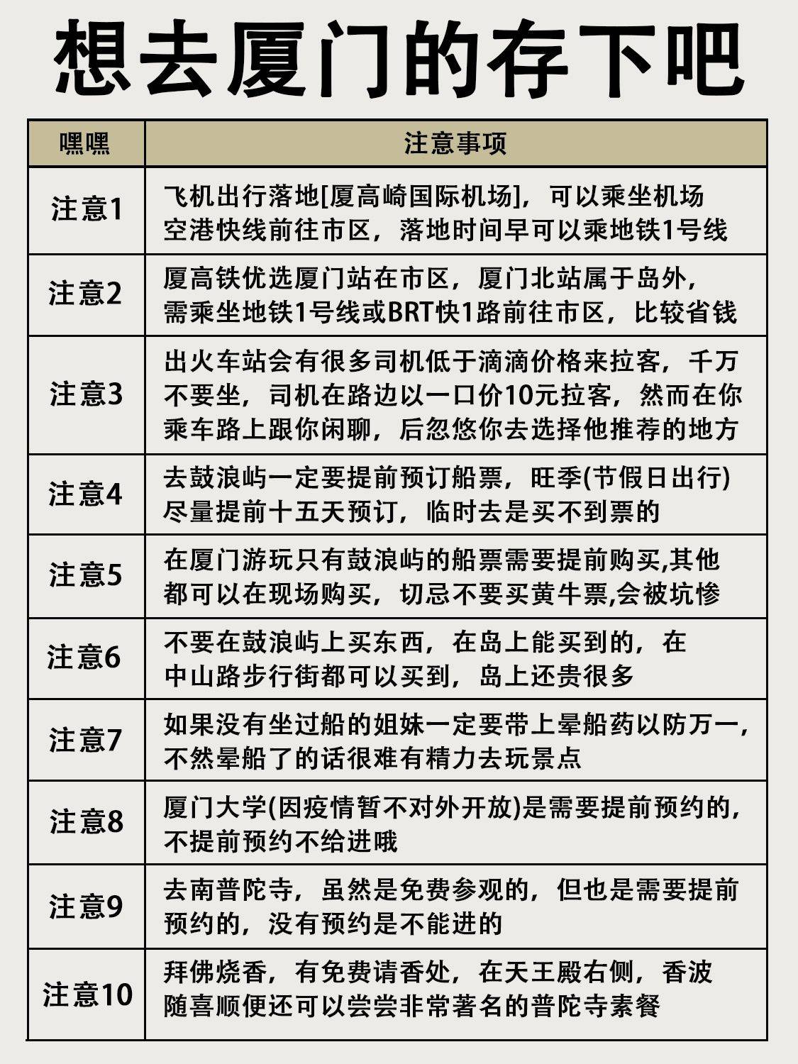 想去厦门的存下吧，厦门旅游攻略-厦门该去的旅游景点