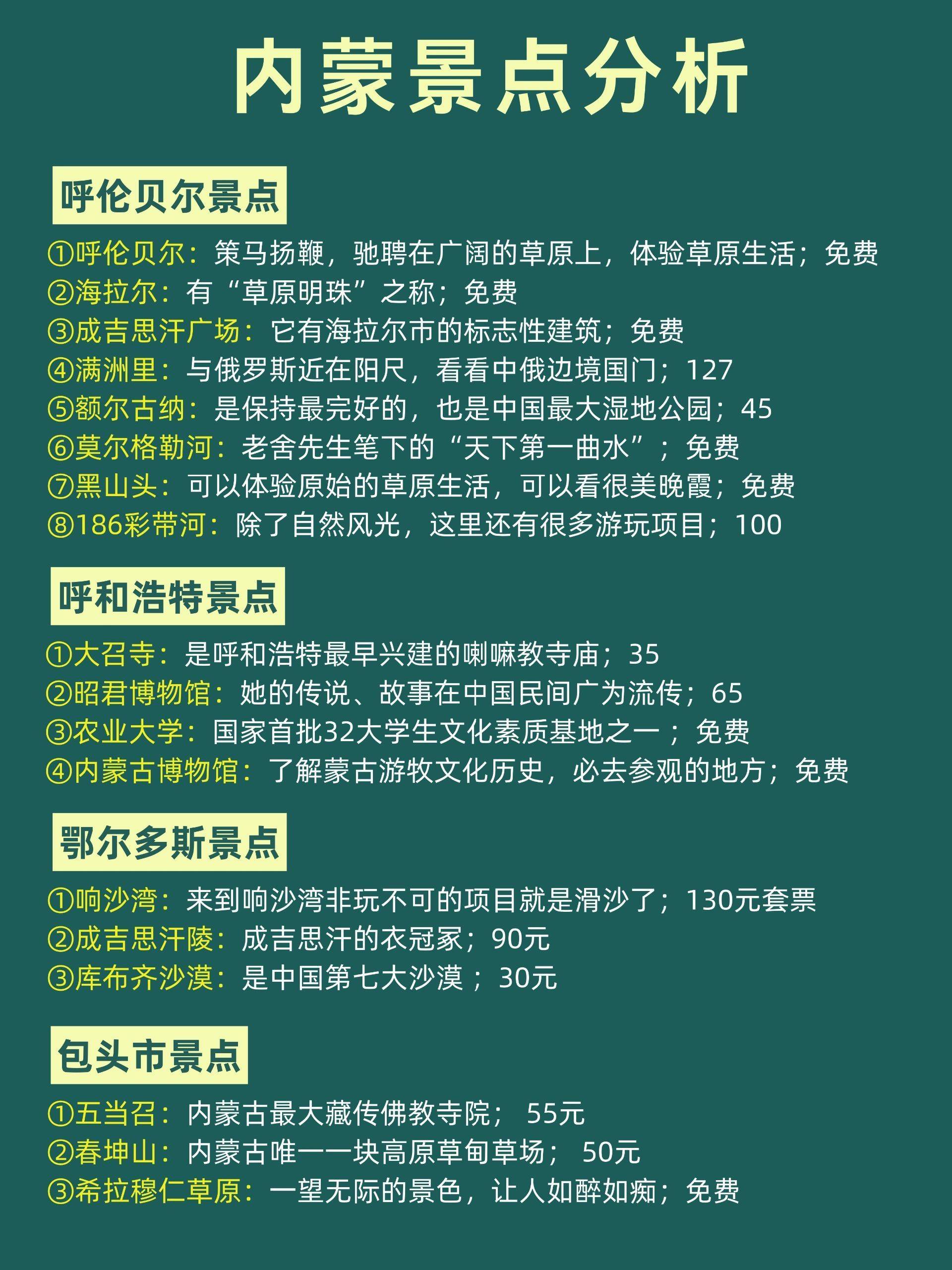 内蒙旅游攻略，希望去内蒙的兄弟姐妹能刷到-内蒙游玩攻略及费用