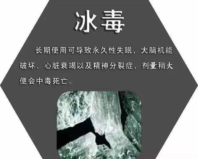 毒品的新型种类有:冰毒,摇头丸,k粉,咖啡因,三唑仑,羟基丁酸,安纳咖