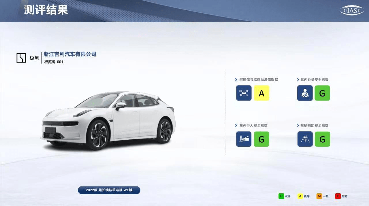 极氪001 WE版开启交付，成为全球首款量产续航破千电动汽车_搜狐汽车_搜狐网
