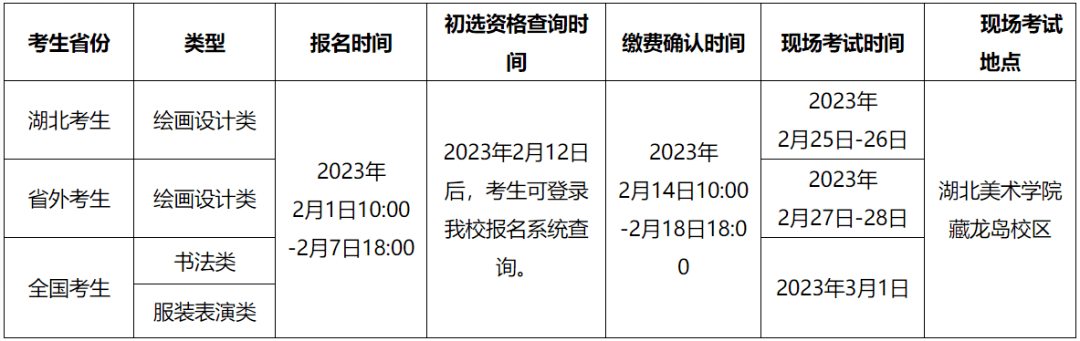官方发布！湖北美术学院2023年普通本科招生专业考试报名要求及考试安排的公告