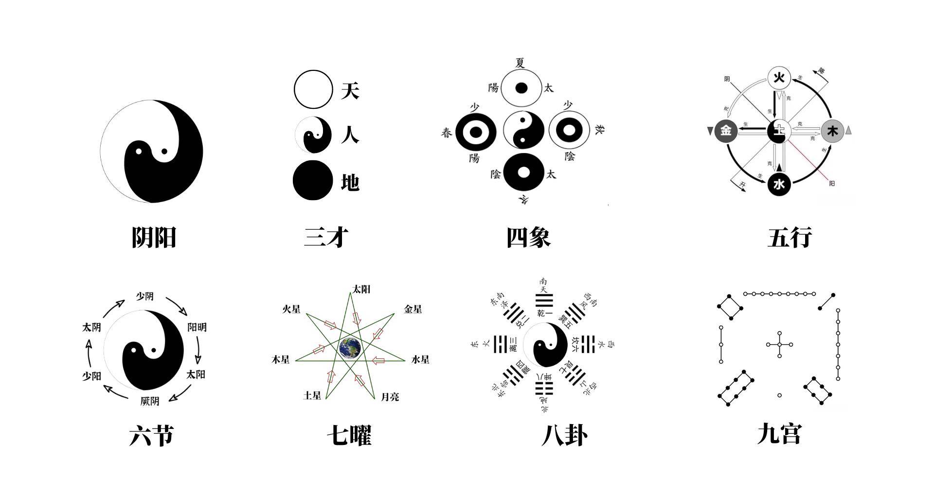 3d九宫格图高清五行图片