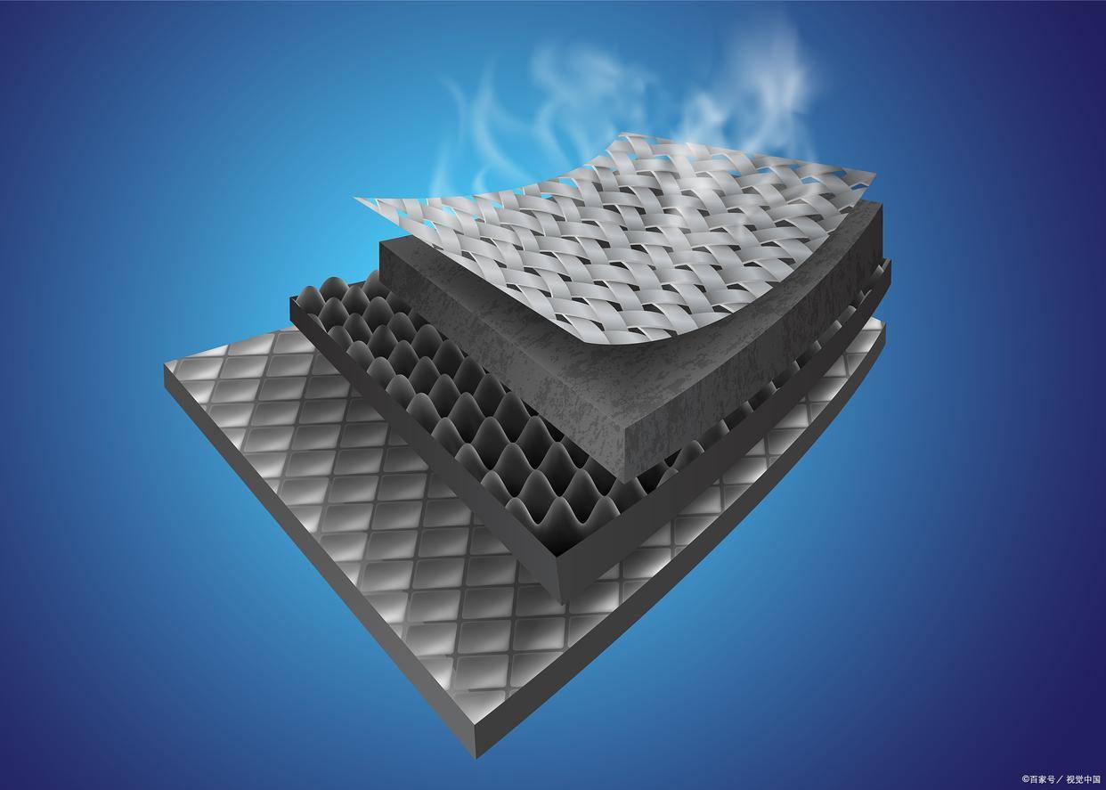 车辆用宽温域高阻尼材料项目可行性研究报告立项报告_搜狐汽车_搜狐网