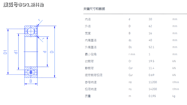 6206轴承尺寸参数图片