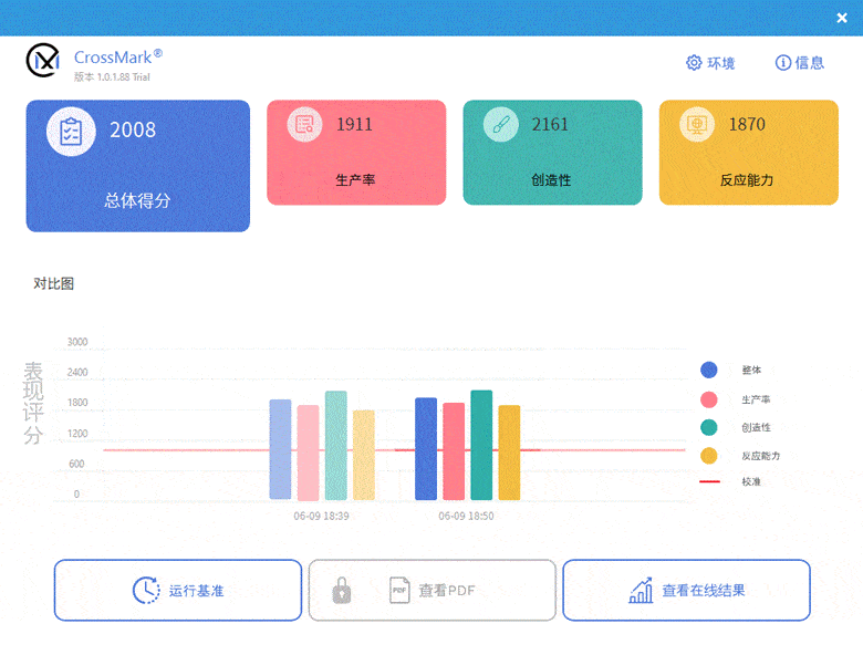 新款游匣G15游戏本评测：充分发挥性能潜力-游匣g15首发价格
