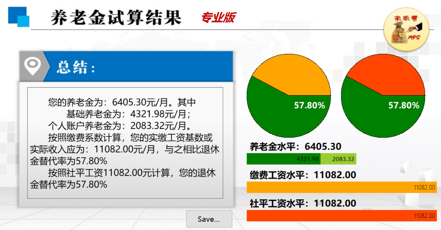 根据国际劳工组织发布的《社会保障最低标准公约》,55%是养老金替代率