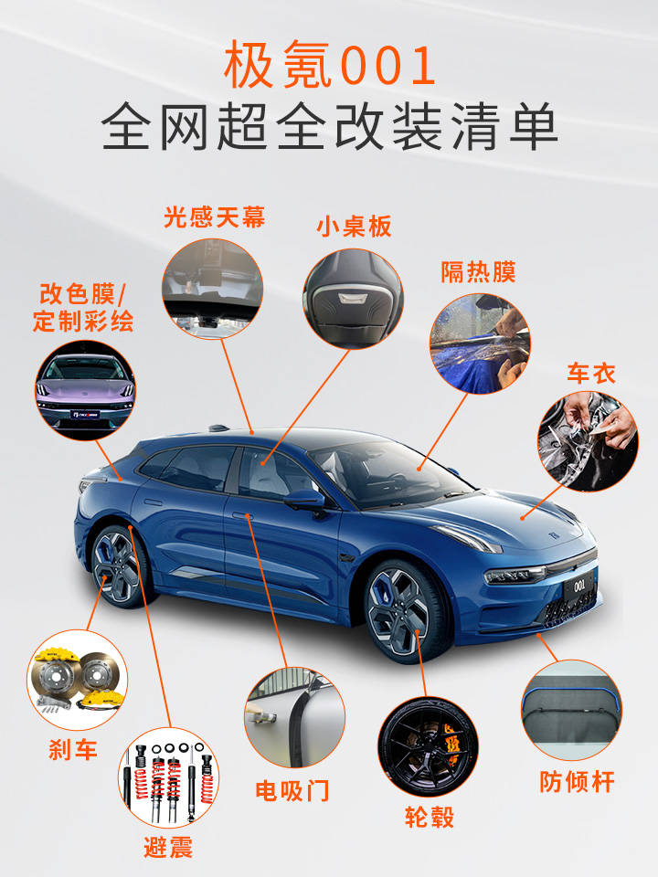 极氪001怎么改更帅？全网超全改装清单来啦！_搜狐汽车_搜狐网