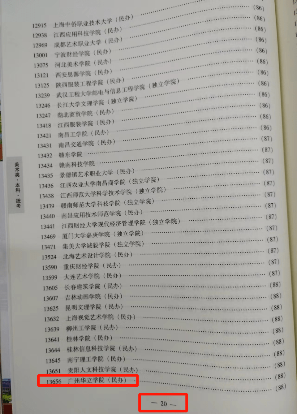 廣東工業學院華立學院分數線_廣東工業大學華立學院錄取排位_廣東工業大學華立學院分數線