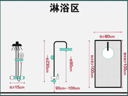 cad马桶怎么画图片