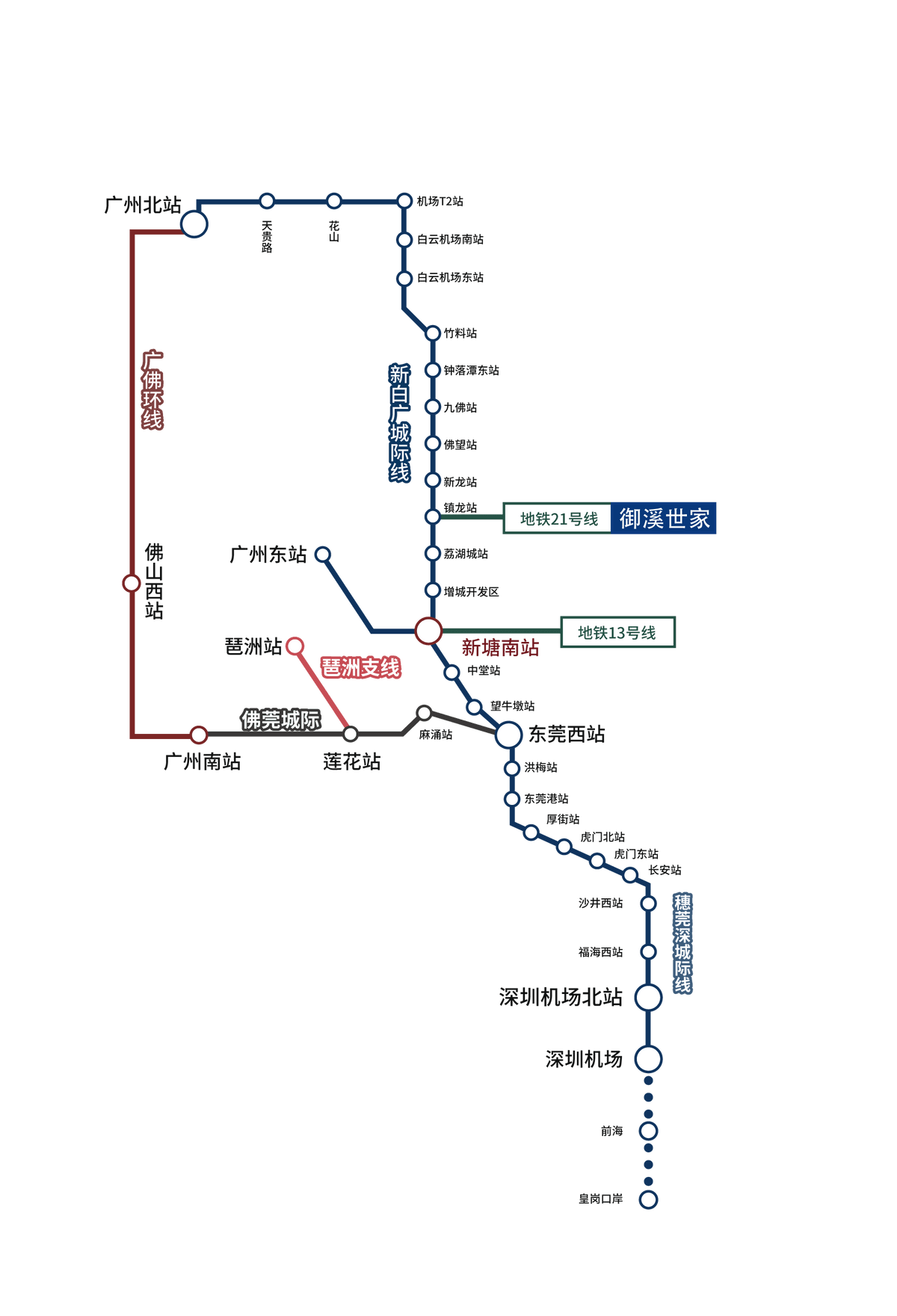 镇龙站是地铁21/14号线换乘站,与新白广城际在此交汇.