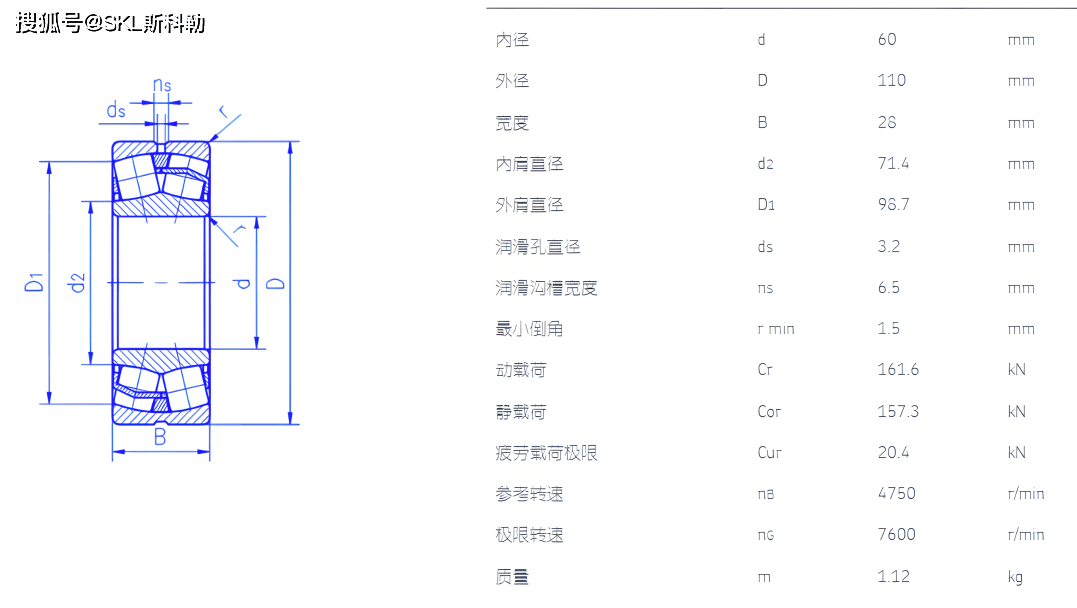 22212轴承尺寸参数