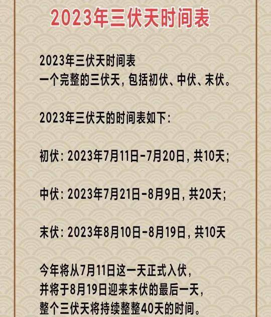 2021年入伏时间表图片图片