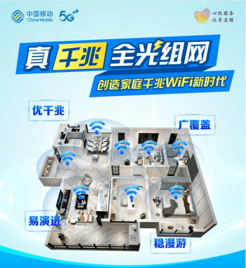 移动fttr,给你"光速"体验!_房间_光纤_全屋