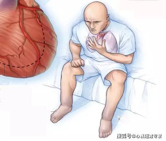 获取患者基线体重和实验室检查资料(血常规,凝血指标,电解质,肾功能等