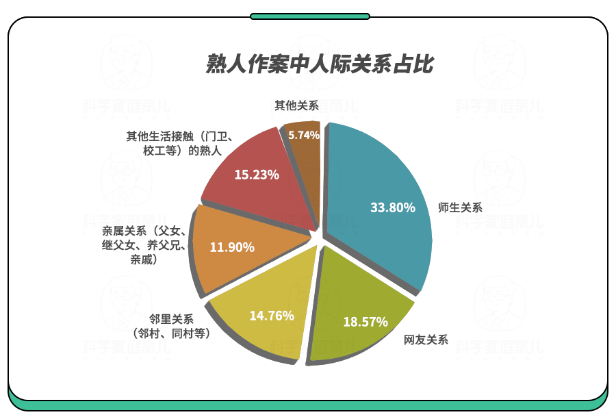辛芷蕾自曝儿时遭遇猥亵,性侵造成的伤害有多大?
