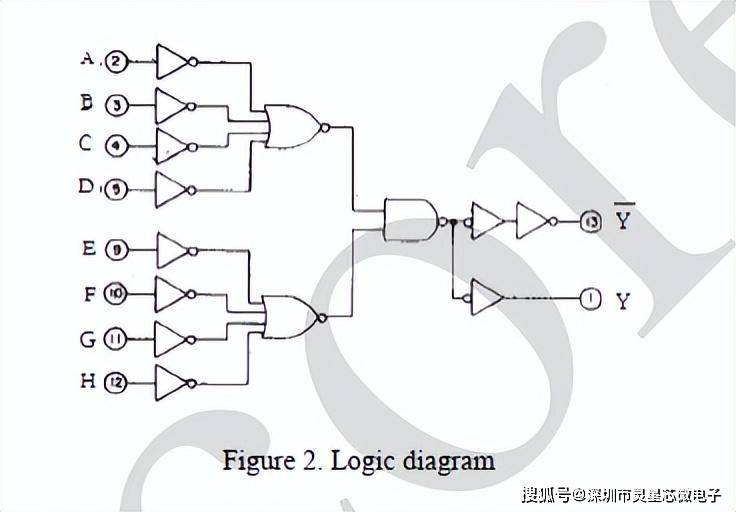 cd4068芯片引脚图图片