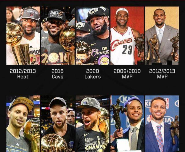 詹姆斯大荣誉杜兰特 小卡 字母 哈登!_库里_思路_常规赛