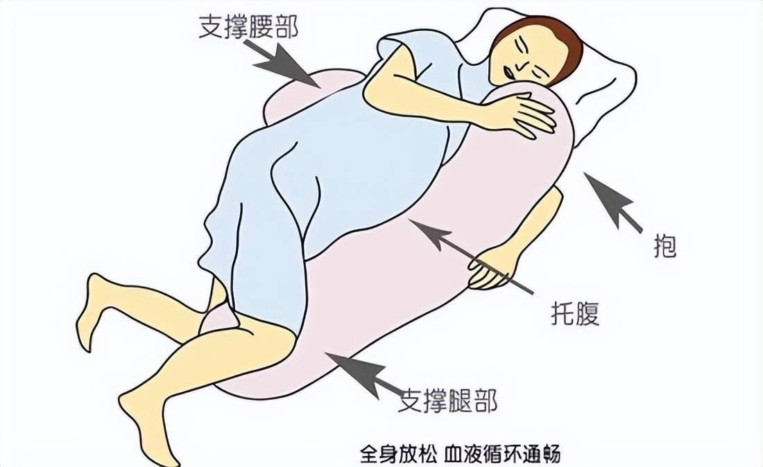 怀孕熬夜会有哪些危害(孕期如何保持好睡眠)