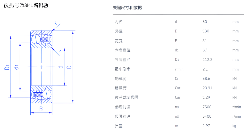 1312轴承尺寸参数_滚筒_输送带_作用