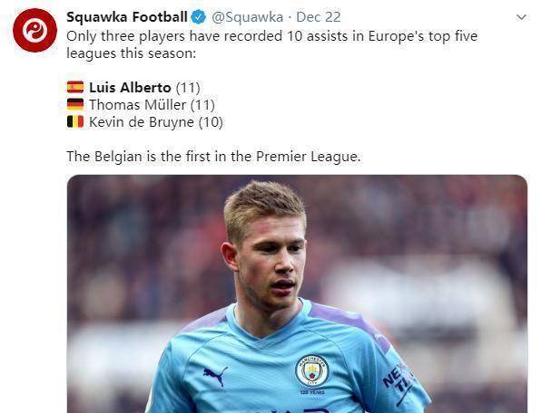 本赛季意甲联赛,路易斯阿尔贝托16场比赛贡献3球12助攻,其中12次助攻