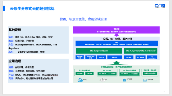 騰訊云湯文軍：云原生分布式云 一朵云解決 IDC客戶上云困境-DVBCN