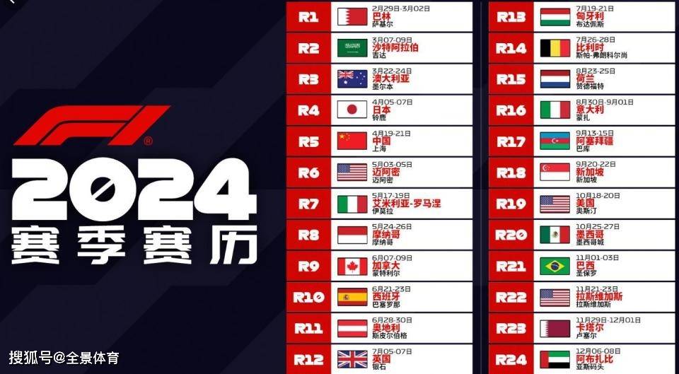 5年等待结束！F1官宣2024赛季赛历，中国大奖赛4月回归_手机搜狐网