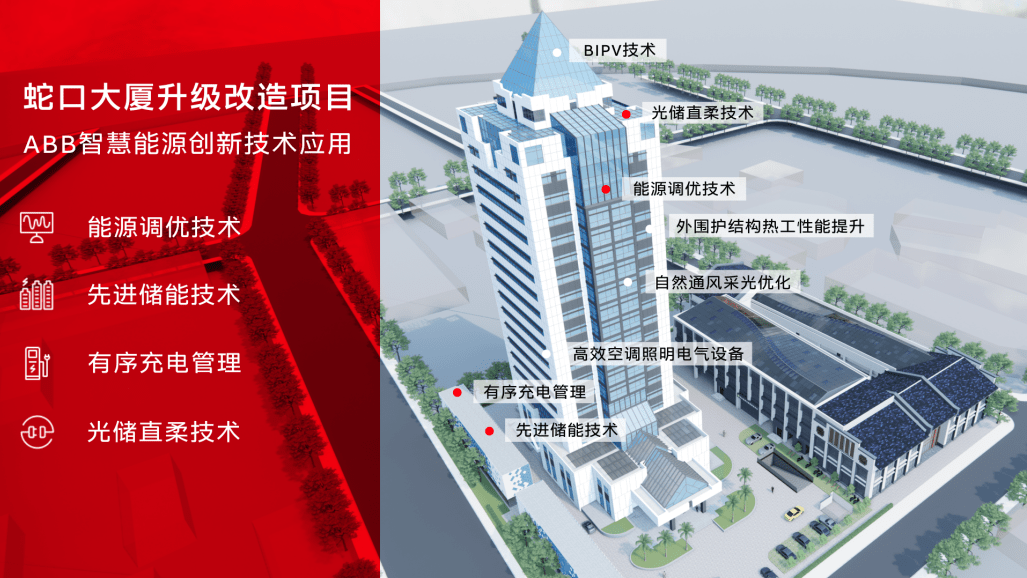 深圳南山区老旧大厦的近零碳蝶变之路_蛇口_能源_技术