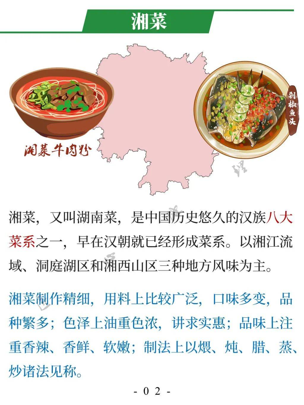 “八大菜系”，都有哪些代表菜？