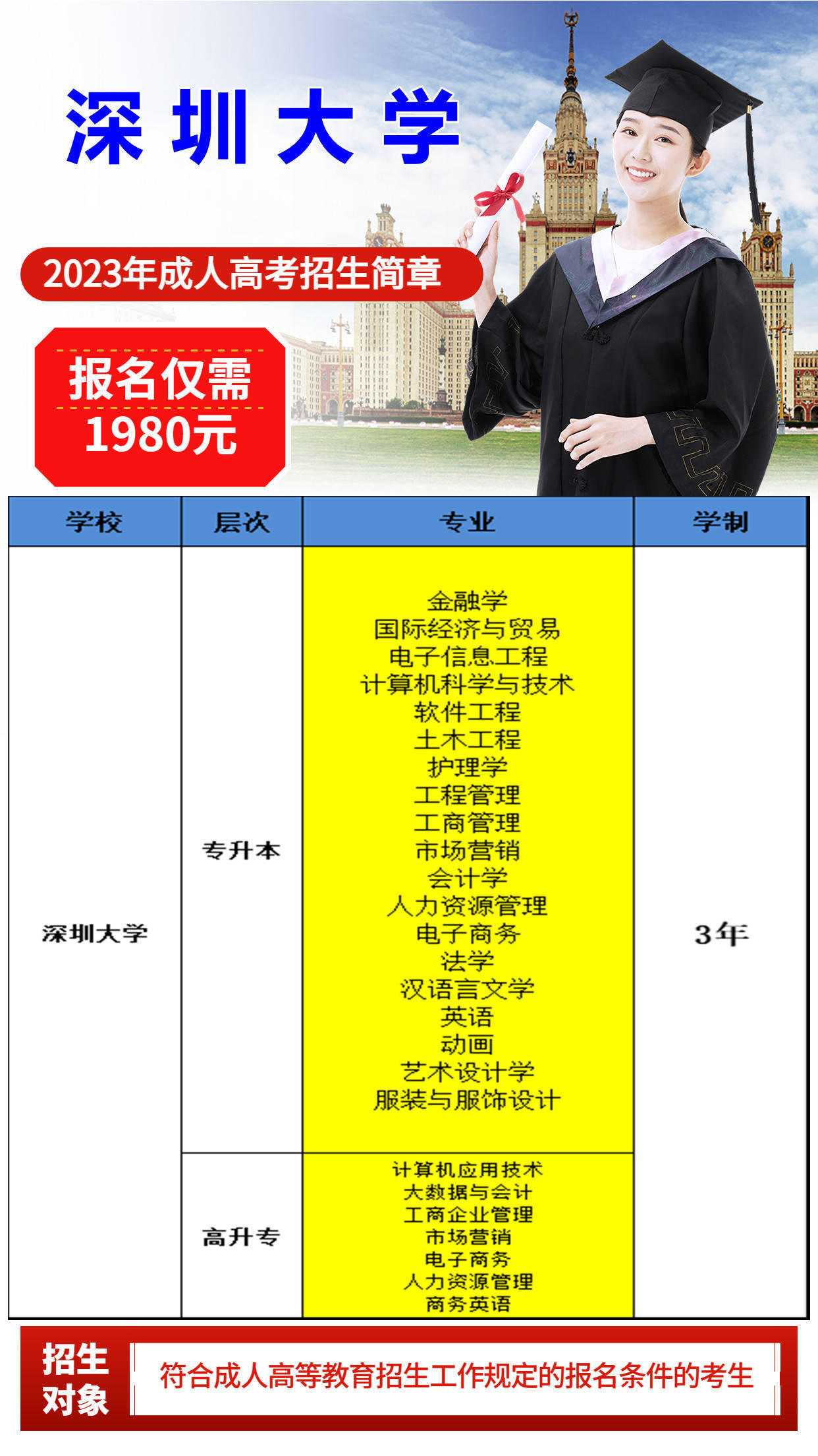深圳大学收入证明找谁开 来自搜狐网