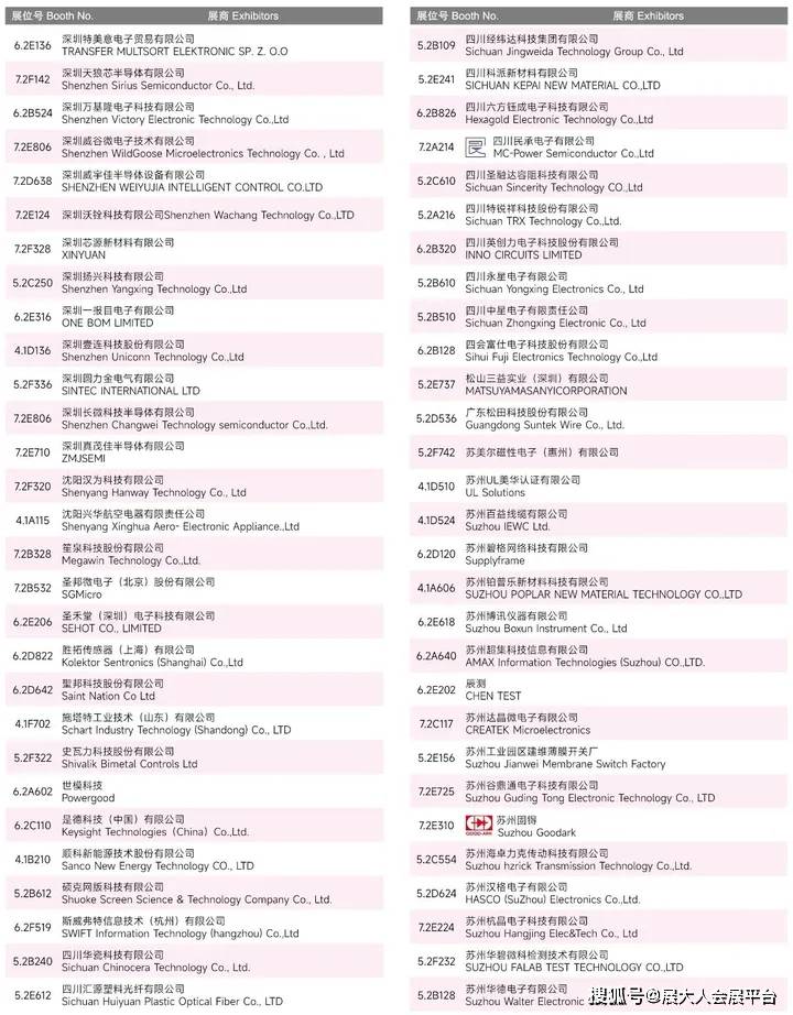 即将开幕 | 2023慕尼黑上海电子展,观展攻略请收藏~_搜狐汽车_搜狐网
