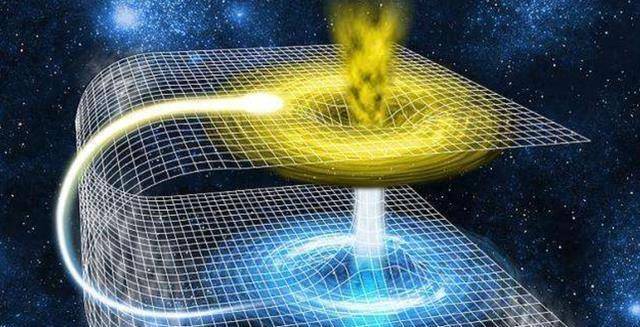 包含漫威在内的4种宇宙跃迁科技,曲速跃迁竟还有人写出了公式!