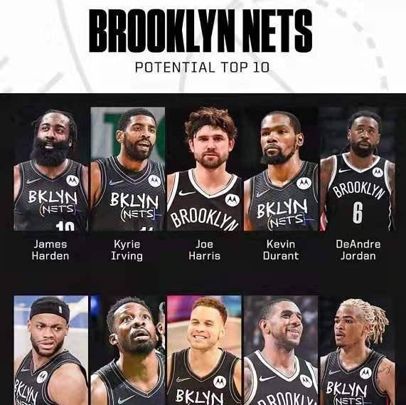 篮网集齐"老弱病残",总冠军没悬念了?