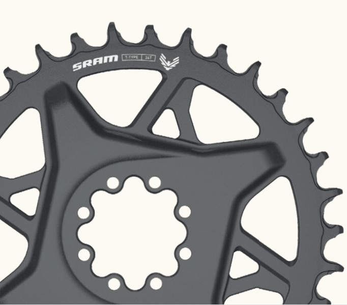 推向更低价格 sram发布全新gx eagle套件_搜狐汽车_搜狐网