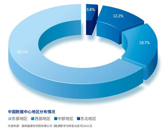 点击收藏！数据中心消防整体解决方案！丨数据中心消防管理制度内容