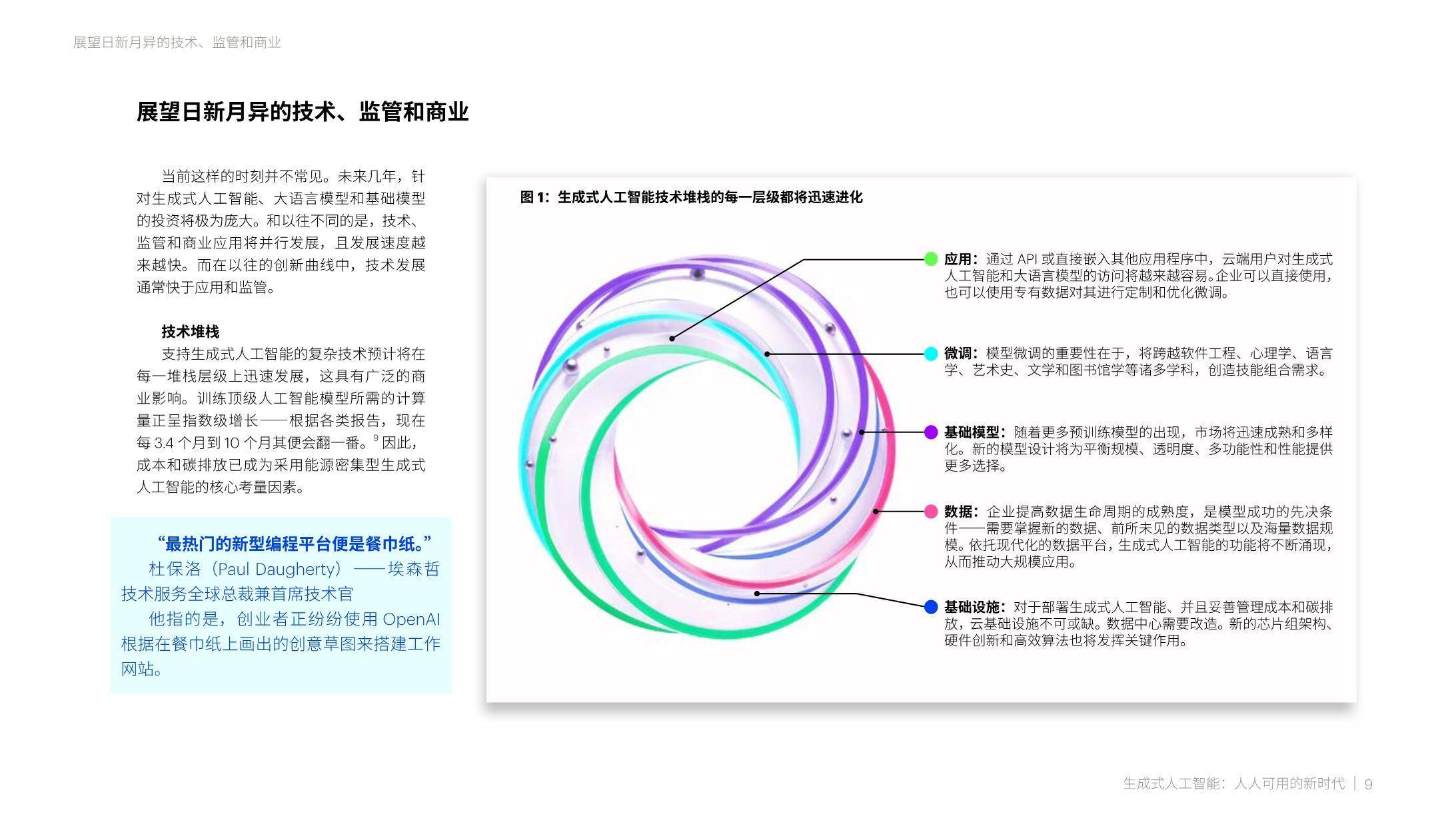生成式人工智能:人人可用的新时代_技术_中国_的发展
