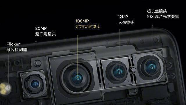 拍照手机排行榜_拍照手机排行哪款最好(2)