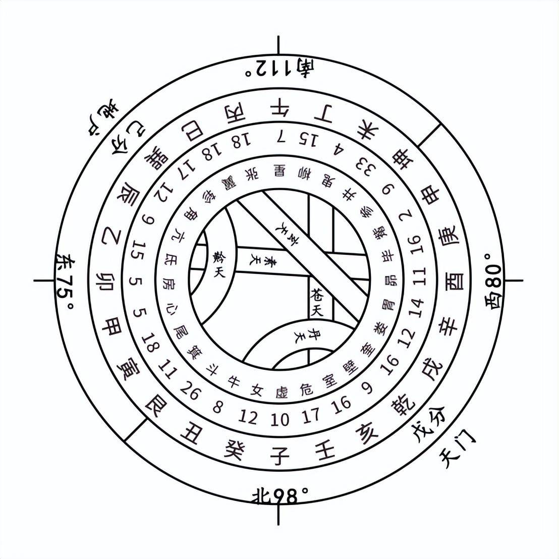 每日天庚图图片