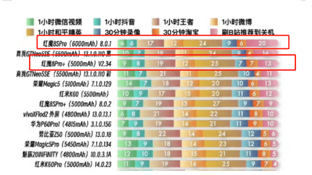 续航排行_新能源车真实续航排名-太平洋汽车网